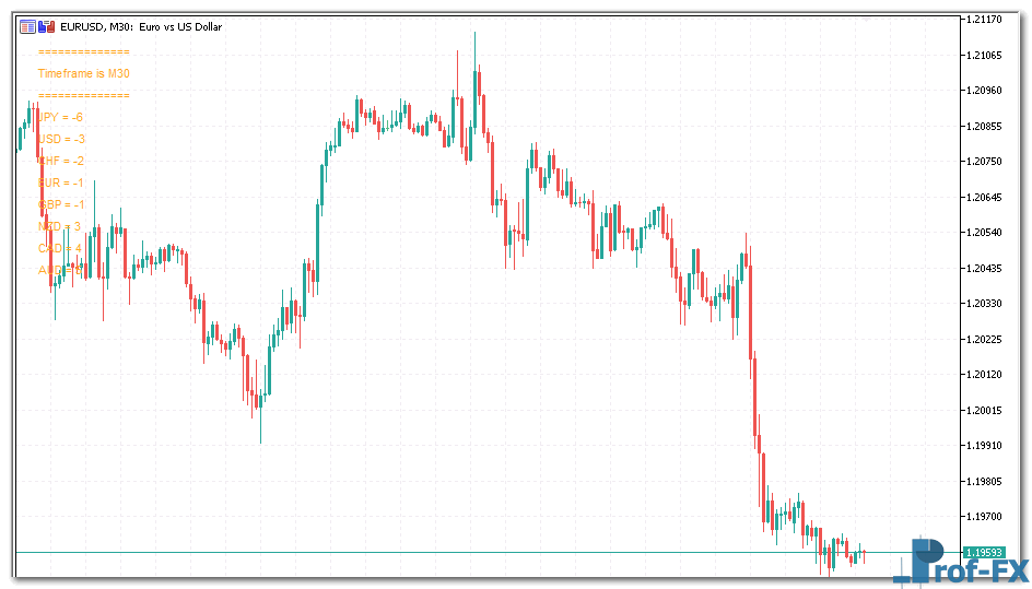 Breakout-Strength-Meter-1 Breakout Strength Meter mt5 indicator