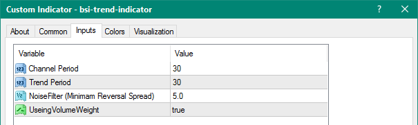 BSI Trend mt4 indicator