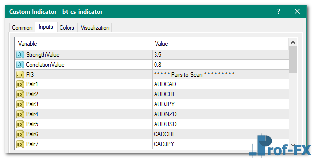 BT Candlestick Signal mt4 indicator