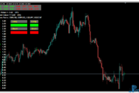 bt-cs-uj BT Candlestick Signal mt4 indicator
