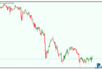 bw-zonetrade-3 BW Zonetrade mt5 indicator