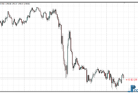 candle-timer-indicator-gold Candle Timer mt4 indicator