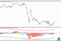 cogmacd-v2-gold COG MACD V2 mt4 indicator