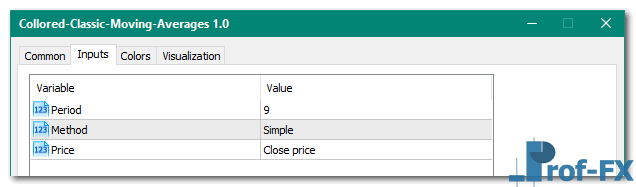 Collored Classic Moving Averages mt5 indicator