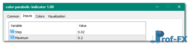 Color Parabolic mt5 indicator