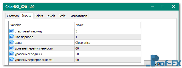ColorRSI X20 mt5 indicator