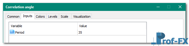 Correlation Angle mt5 indicator