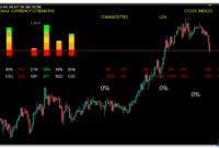 currencies-strength-meter-dashboard-uj Currencies Strength Meter Dashboard mt4 indicator
