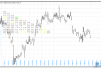 currency-correlation-gold Currency Correlation mt4 indicator