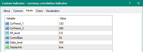 Currency Correlation mt4 indicator