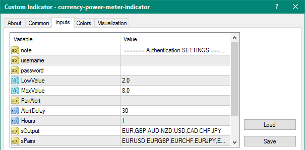 Currency Power Meter mt4 indicator