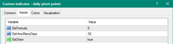 Daily Pivot Points v4 mt4 indicator