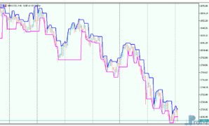 darvas-boxes-3 Darvas Boxes mt5 indicator