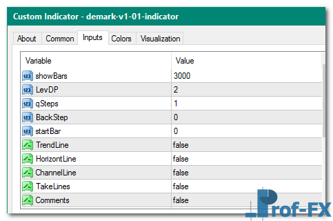 Demark V1.01 mt4 indicator