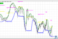 diamond-breakout-signals-gold Diamond Breakout Signals mt4 indicator