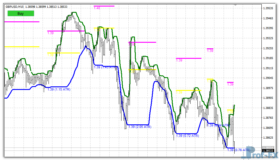 diamond-breakout-signals-gold Diamond Breakout Signals mt4 indicator