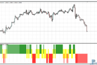 directional-breakout-eu Directional Breakout metatrader 4