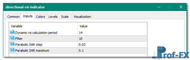 Directional RSI mt5 indicator