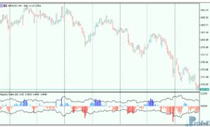 disparity-index-3 Disparity Index mt5 indicator