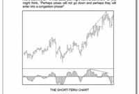 Divergence-Decisions 3 Divergence Decisions.pdf