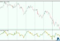 dpo-bar-3 DPO Bar mt5 indicator