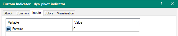 Dyn Pivot metatrader 4
