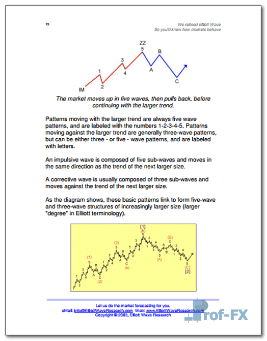 Elite Traders Secrets 3 Elite Trader’s Secrets.pdf