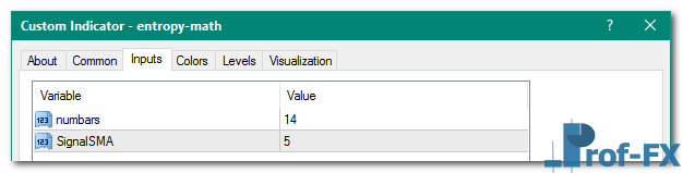 Entropy Math mt4 indicator