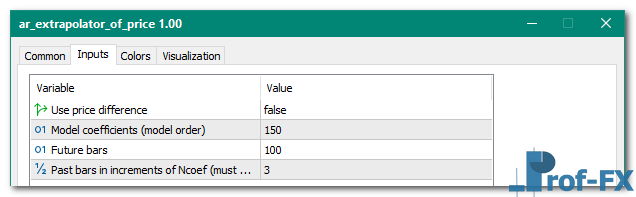 aR Extrapolator Price mt5 indicator