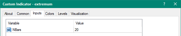 Extremum indicator metatrader 4