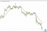 fatl-plusback-gold FATL PlusBack mt4 indicator
