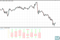 ferrufx-multi-info-eu FerruFX Multi Info mt4 indicator