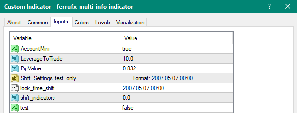 FerruFX Multi Info mt4 indicator