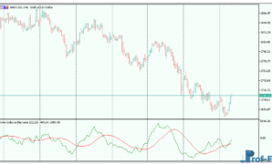 finite-volume-elements-3 Finite Volume Elements mt5 indicator