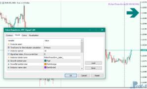 FisherTransform_HTF_Signal-d FisherTransform HTF Signal mt5 indicator
