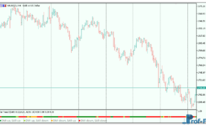 flat-trend-3 Flat Trend mt5 indicator