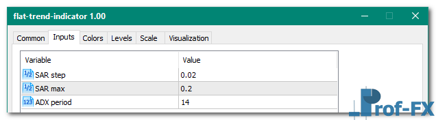 Flat Trend mt5 indicator