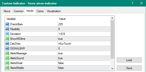 Forex Atron mt4 indicator