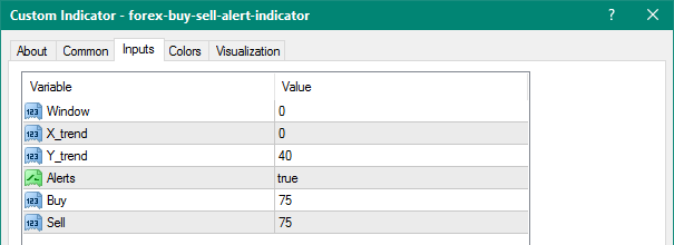 Forex Buy Sell Alert mt4 indicator