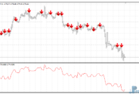 forex-buy-sell-gold Forex Buy Sell mt4 indicator