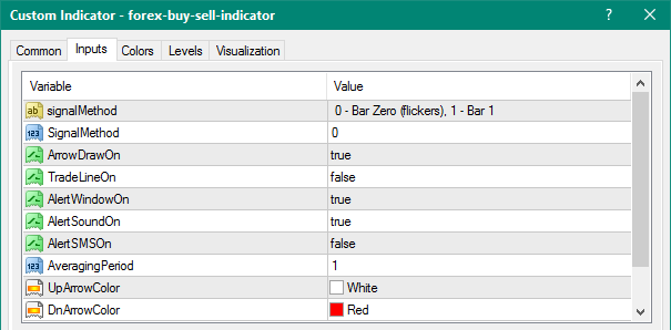 Forex Buy Sell mt4 indicator