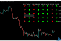 forex-pairs-trend-uj Forex Pairs Trend mt4