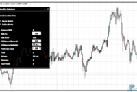 forex-position-size-calculator-eu Position Size Calculator V2.1 mt4 indicator