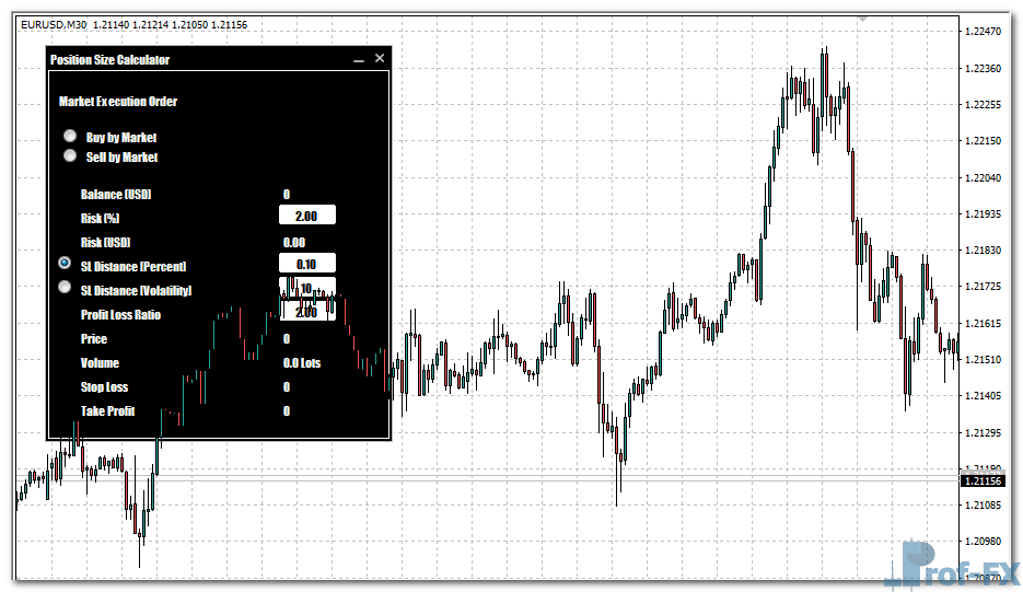 forex-position-size-calculator-eu Position Size Calculator V2.1 mt4 indicator