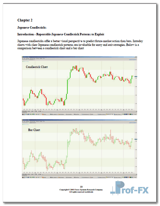 Forex Trading with Candlestick 3 Forex Trading with Candlestick and Pattern.pdf