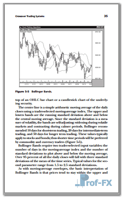 Forex Wave Theory.pdf