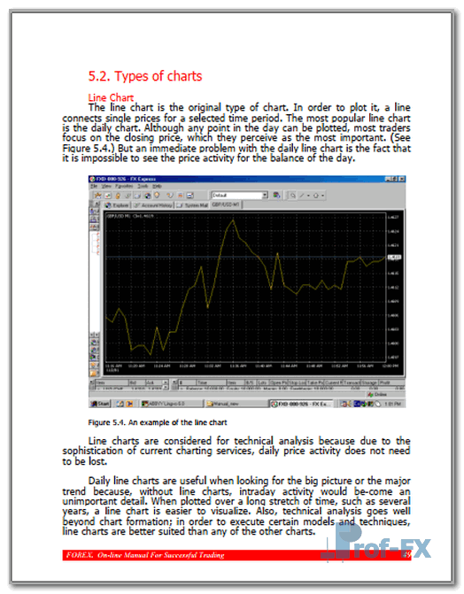 Forex Online Manual .Pdf