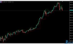 fractal-channel-2 Fractal Channel mt5 indicator