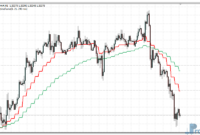 fx-mah-reversals-eu FX Mah Reversals metatrader 4