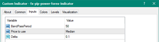 FX Pip Power Forex metatrader 4